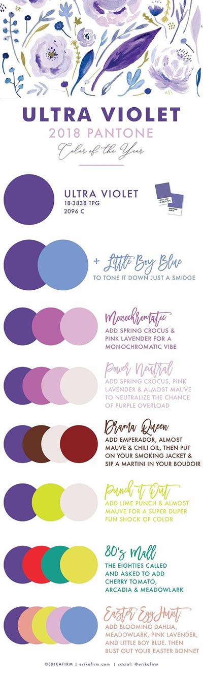 2018 Color of the Year | Ultra Violet Wedding Color Palette | 2018 Wedding Trends